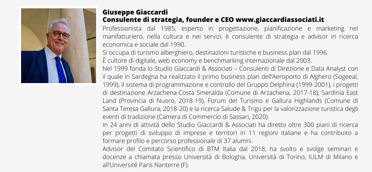 Giuseppe Giaccardi, Consulente di strategia, founder e CEO Studio Giaccardi & Associati