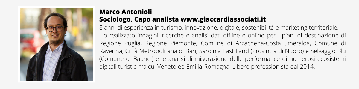Marco Antonioli, Sociologo, Capo analista Studio Giaccardi & Associati