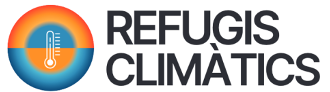 refugis climatics